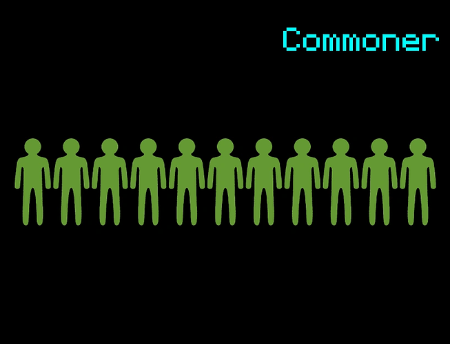 Commoner Ability