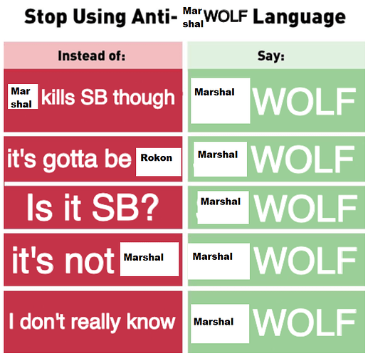 antimarshalwolf