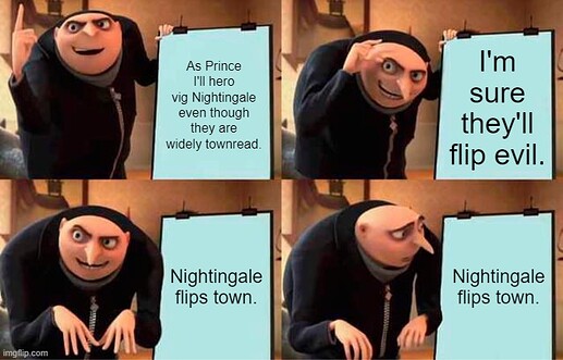 Gru's Plan Wind hero vigs Nightingale meme