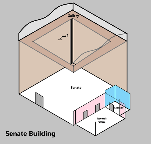 Senate Building