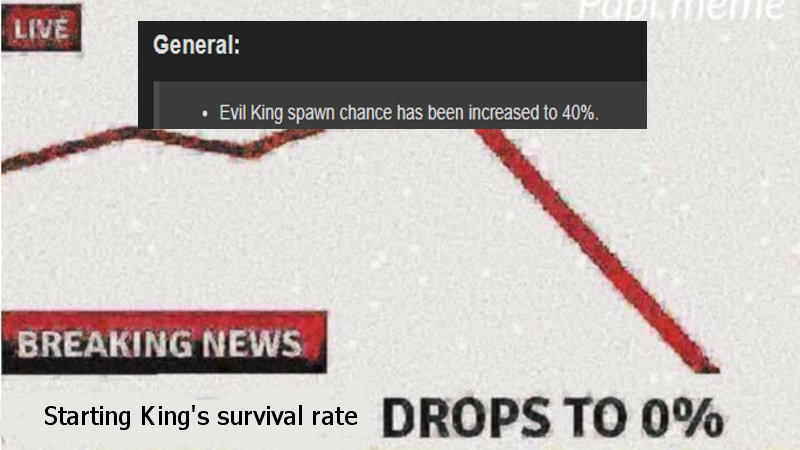 eksurvival