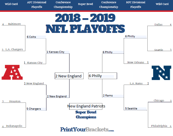 2019_Bracket