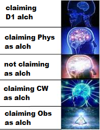 alchclaims
