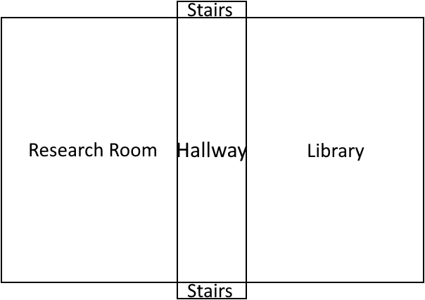 Chapter 5 Map Floor 3