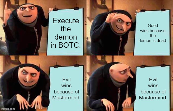 Gru's plan Blood on the Clocktower meme