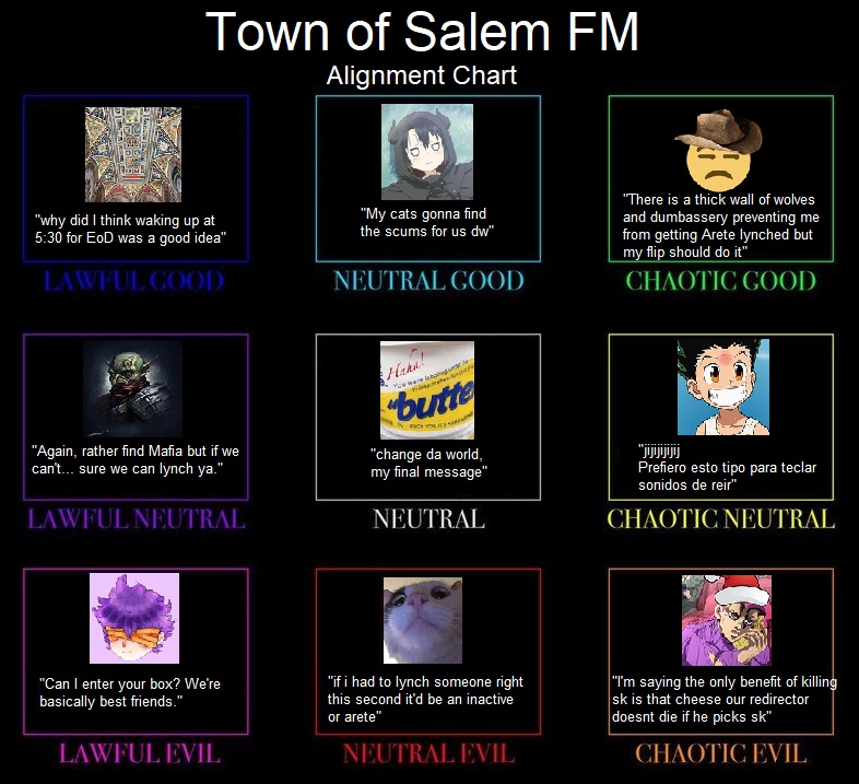 ALIGNMENT CHART - TOS FM