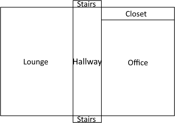 Chapter 5 Map Floor 2